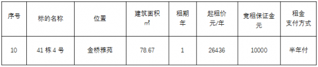 金橋雅苑41棟4號(hào)