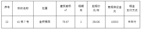 金橋雅苑41棟7號