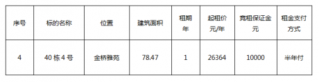 金橋雅苑40棟4號