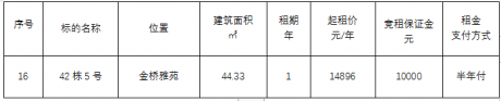 金橋雅苑42棟5號